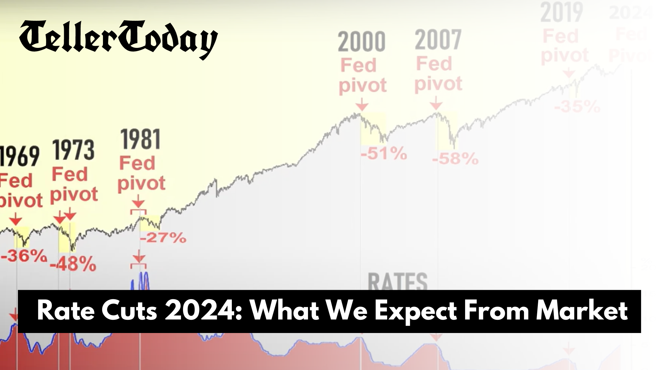 fed-rate-cuts-2024-what-we-expect-from-market